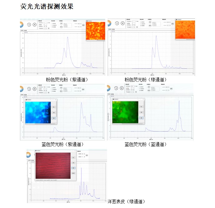 ATF8100自動對焦、自動掃描超大視場顯微成像熒光光譜儀