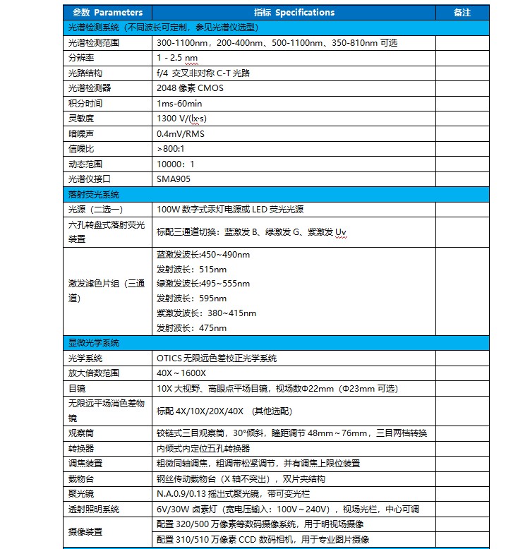 ATF8100自動對焦、自動掃描超大視場顯微成像熒光光譜儀